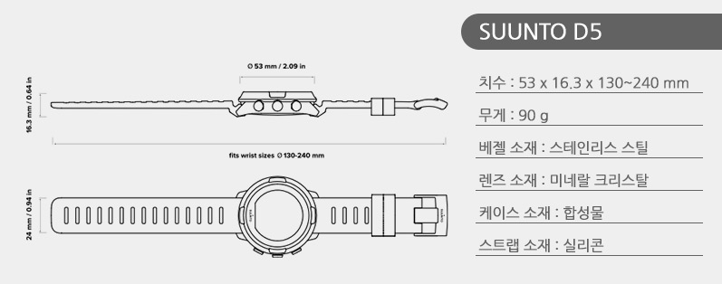 [순토] D5