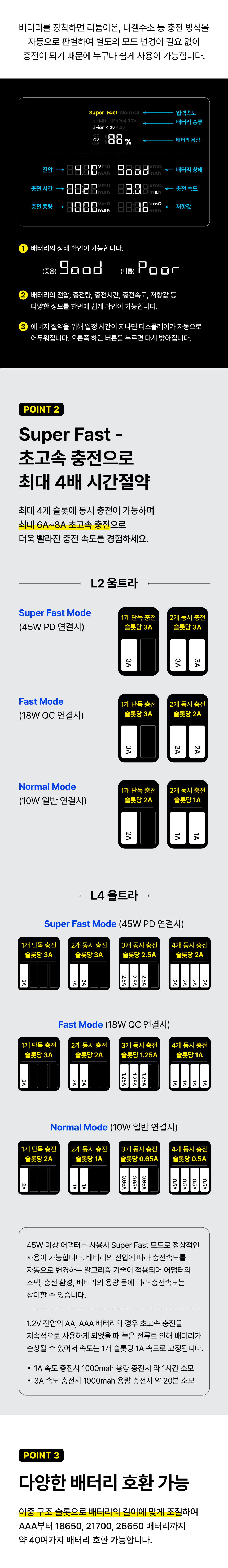 [라이칸] L4 울트라