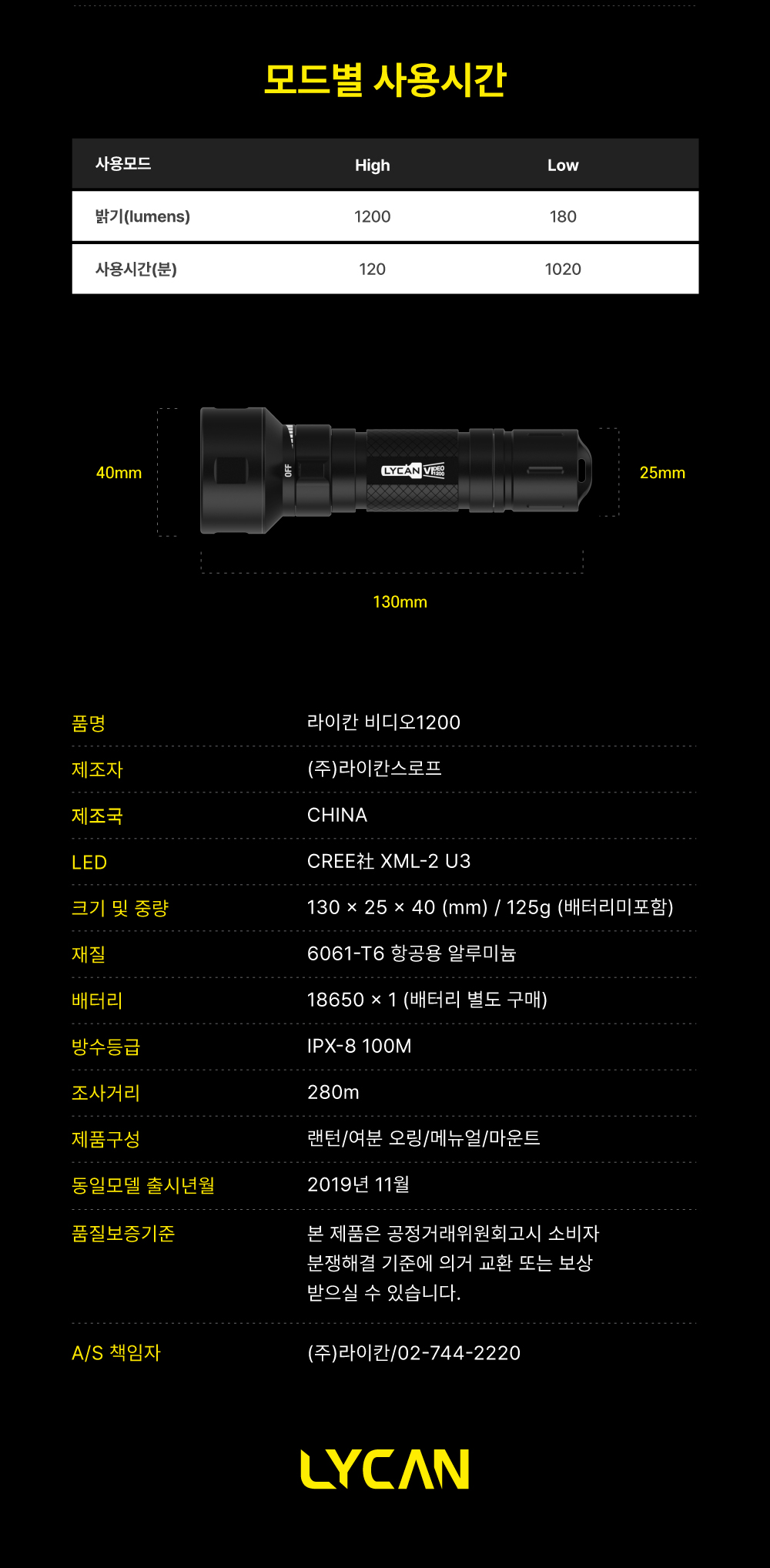 [라이칸] VIDEO1200