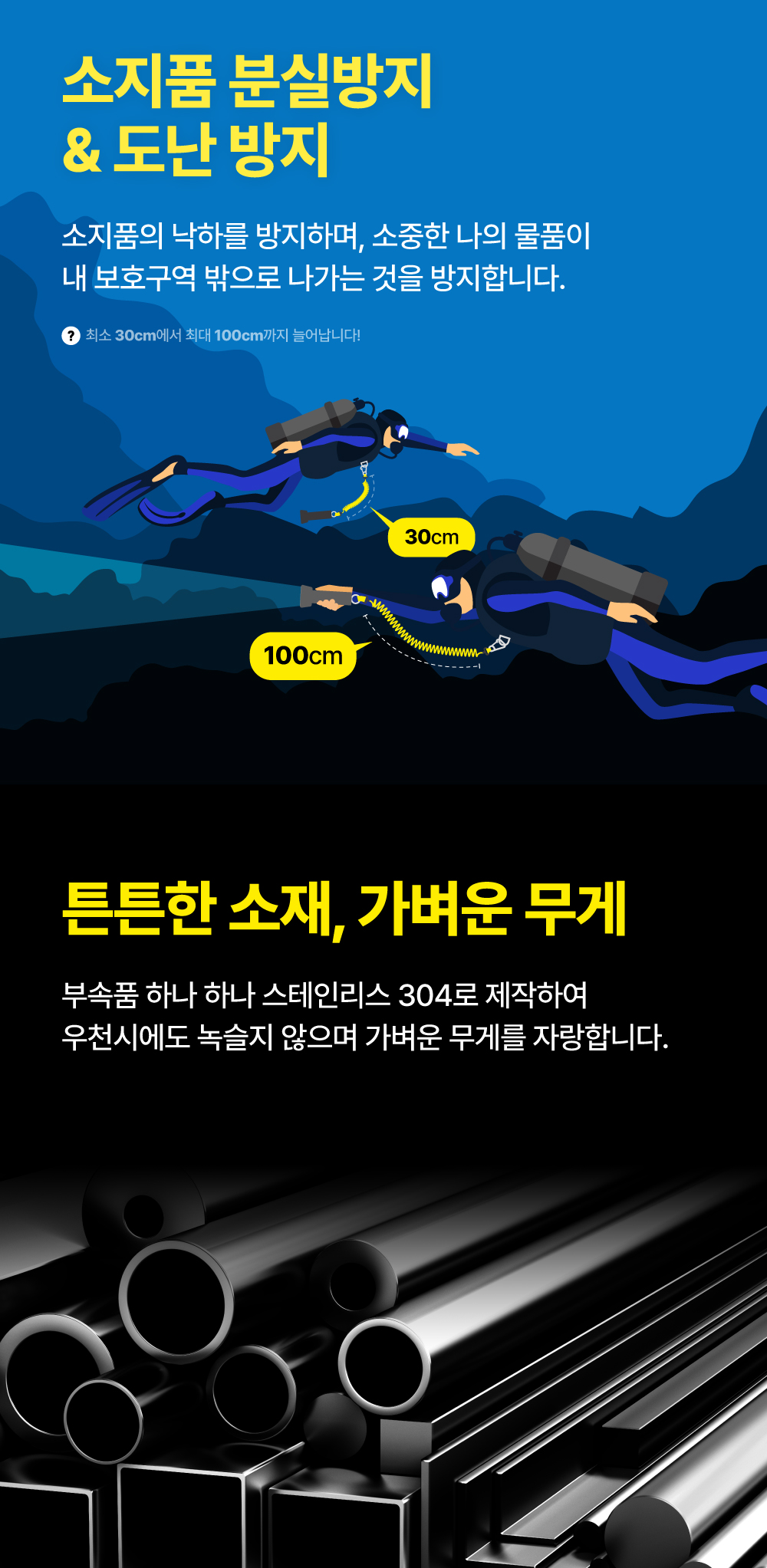 [라이칸] 랜야드