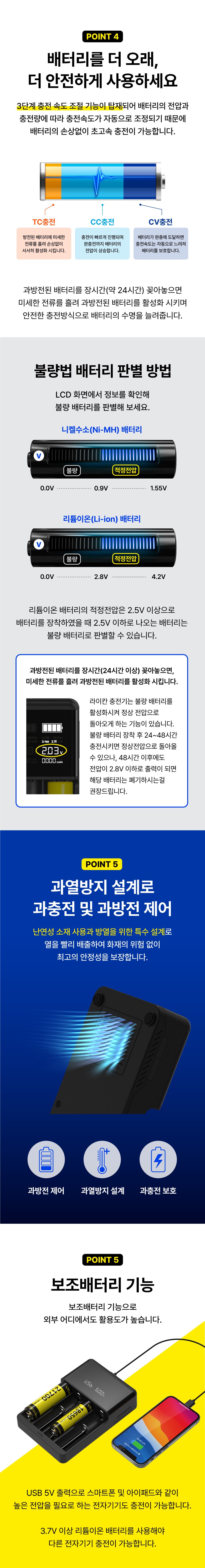 [라이칸] L4 플러스 충전기