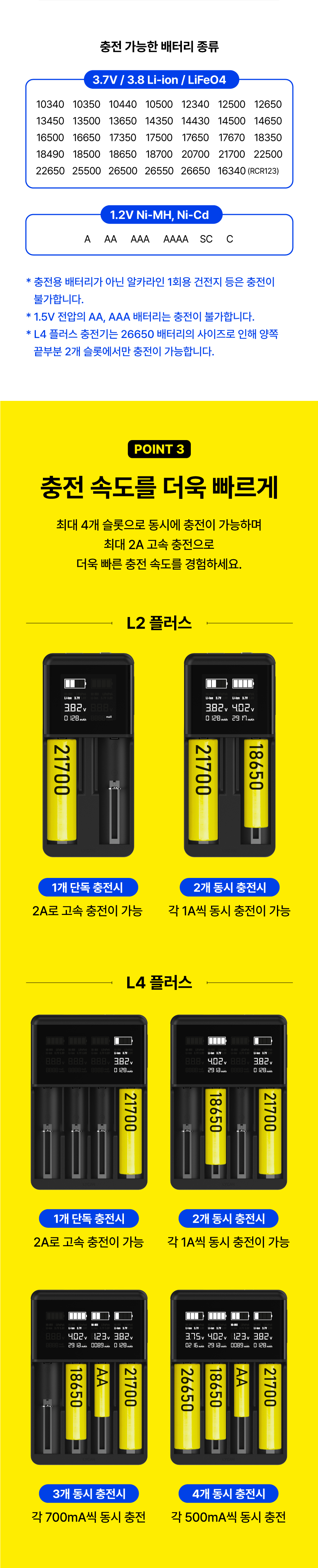 [라이칸] L4 플러스 충전기