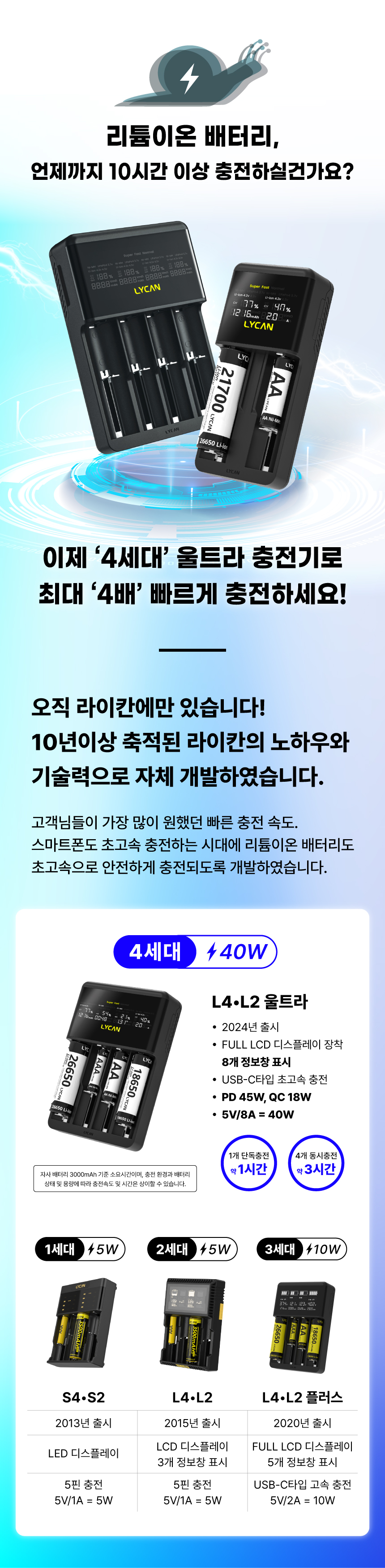 [라이칸] L4 울트라