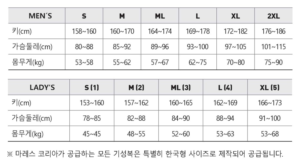 [마레스] 에볼루션 5