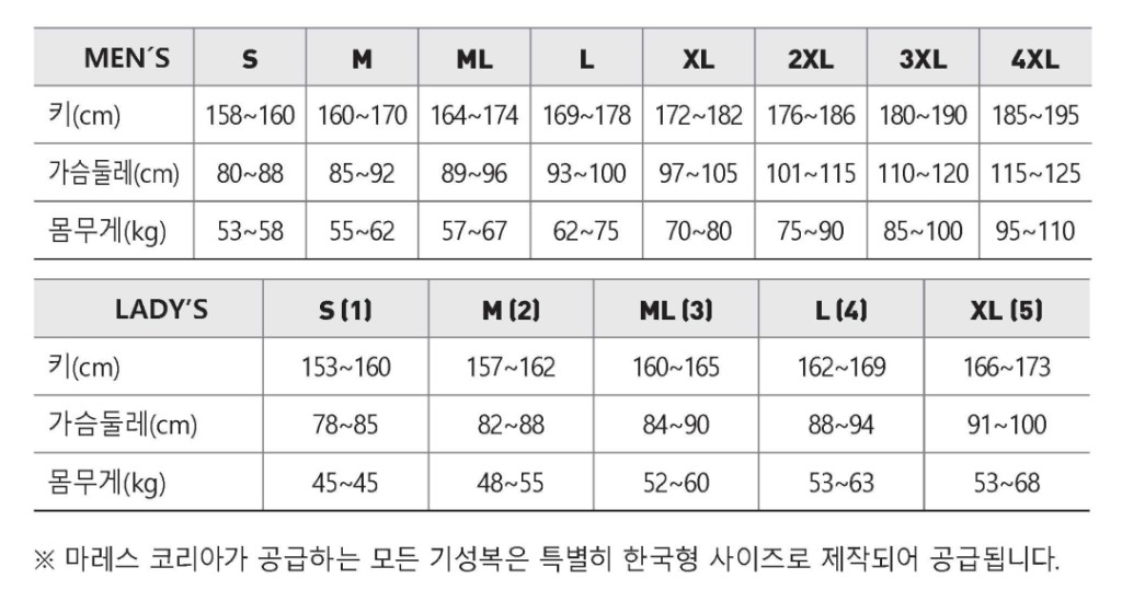 [마레스] 네오 파이오니아