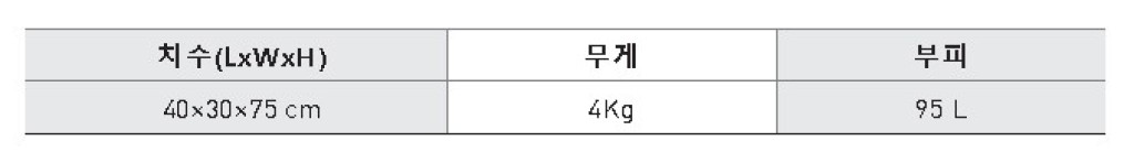 [마레스] 캐스트 백