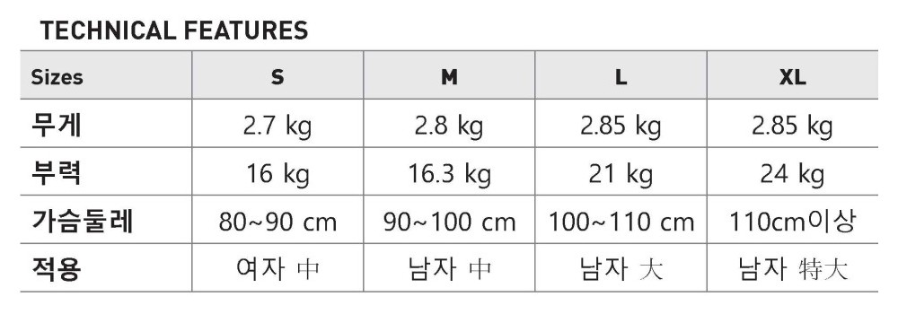 [마레스] 락