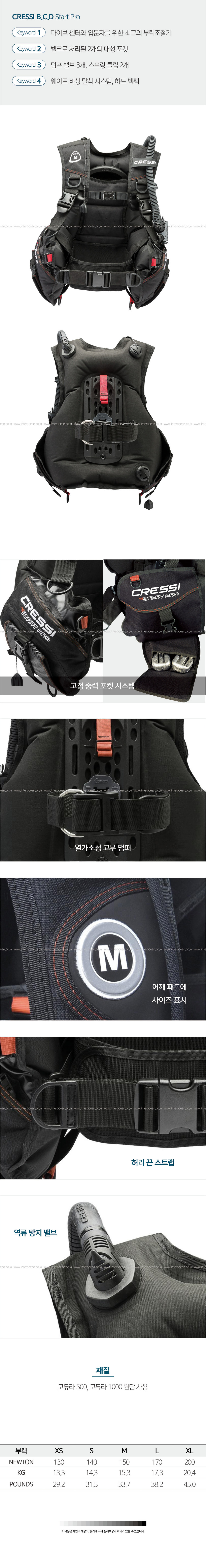[크레씨] 스타트 프로