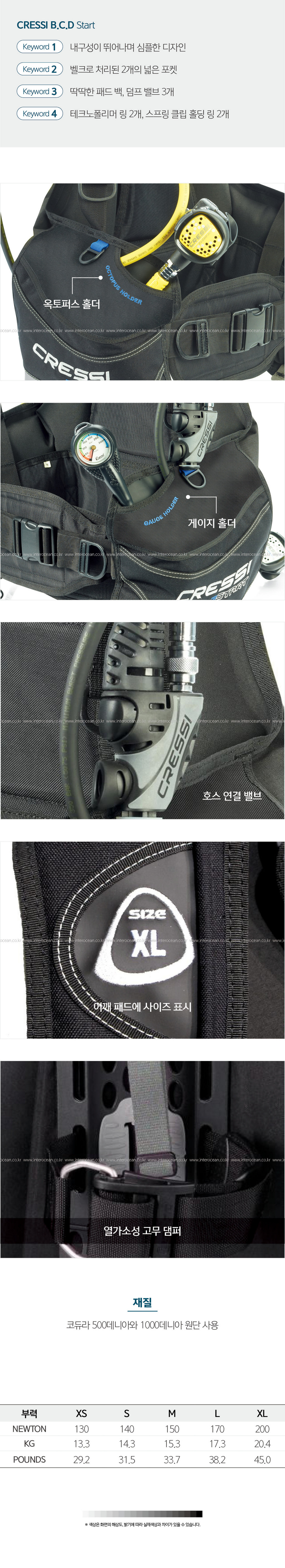 [크레씨] 스타트
