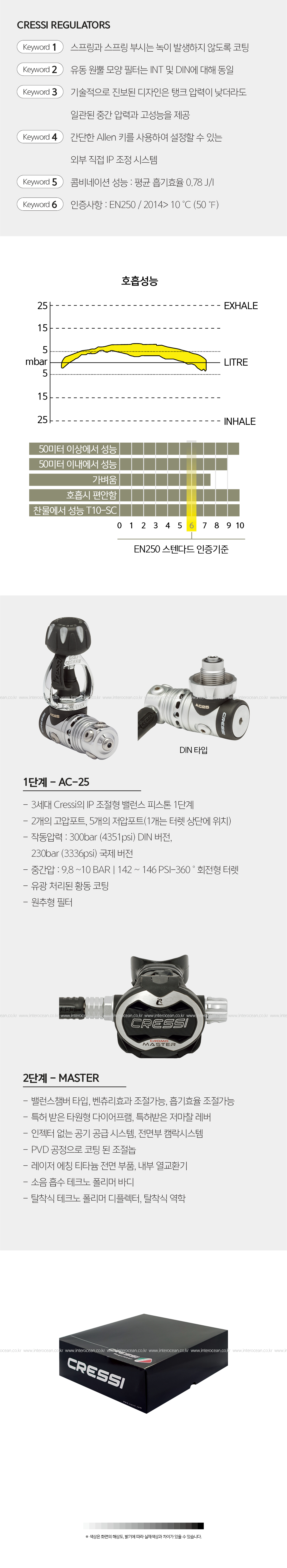 [크레씨] 크롬 마스터 / AC-25