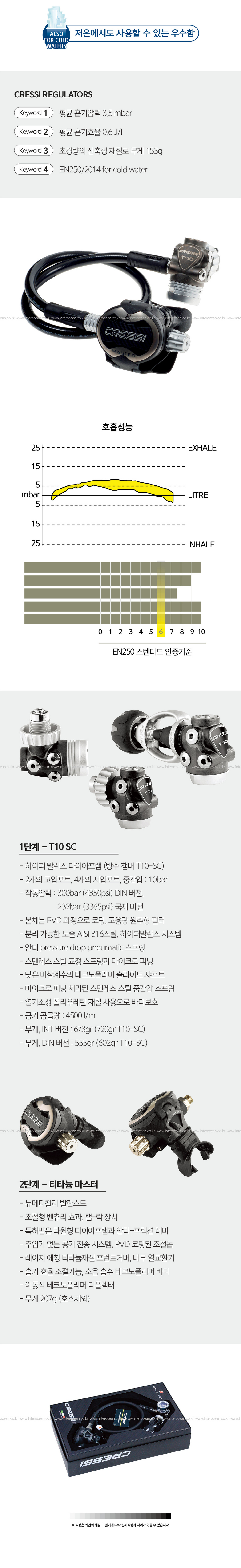 [크레씨] 티타늄 마스터 / T10 SC 레귤레이터