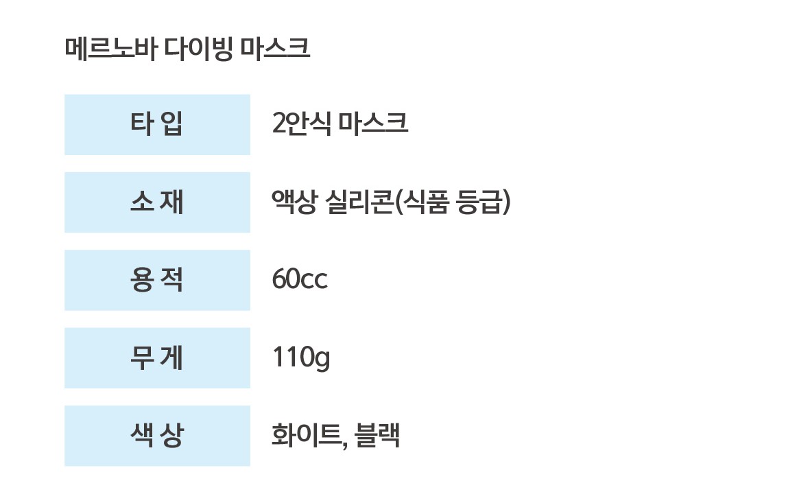 ⏰ 이벤트 - [메르노바] 프리 다이빙 마스크 + 스노클 세트