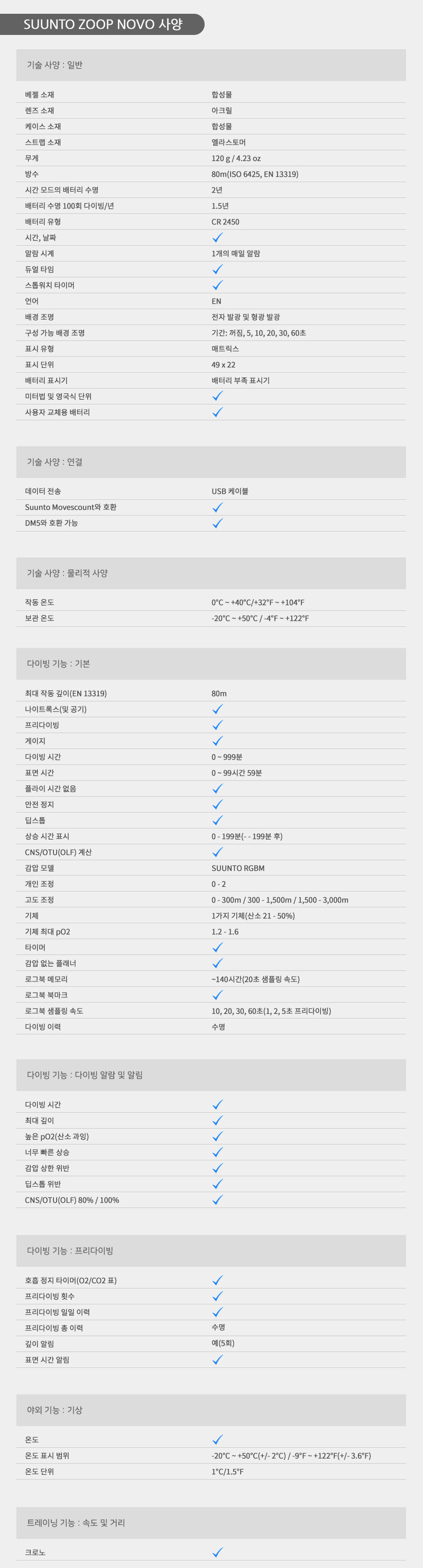 [순토] 줍 노보